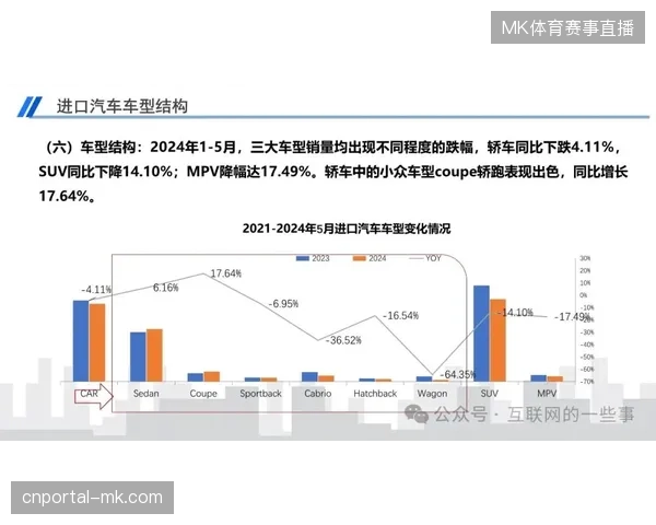 FIFA云端转播链路如何实现秒级侵权定位与精准截断